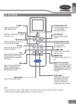 Preview for 5 page of Carrier RG67N/BGEF Owner'S Manual