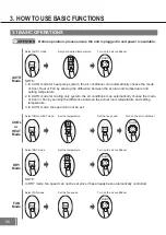 Preview for 6 page of Carrier RG67N/BGEF Owner'S Manual