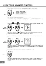 Preview for 10 page of Carrier RG67N/BGEF Owner'S Manual