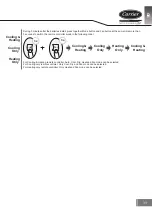 Preview for 11 page of Carrier RG67N/BGEF Owner'S Manual