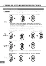 Preview for 16 page of Carrier RG67N/BGEF Owner'S Manual