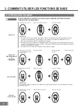 Preview for 36 page of Carrier RG67N/BGEF Owner'S Manual