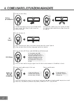 Preview for 48 page of Carrier RG67N/BGEF Owner'S Manual