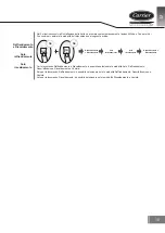 Preview for 51 page of Carrier RG67N/BGEF Owner'S Manual