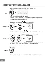 Preview for 90 page of Carrier RG67N/BGEF Owner'S Manual