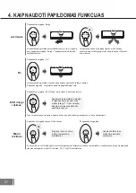 Preview for 98 page of Carrier RG67N/BGEF Owner'S Manual