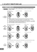 Preview for 106 page of Carrier RG67N/BGEF Owner'S Manual