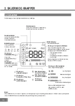 Preview for 114 page of Carrier RG67N/BGEF Owner'S Manual