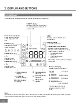 Preview for 4 page of Carrier RG67V/BGEF Owner'S Manual