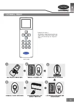 Preview for 13 page of Carrier RG67V/BGEF Owner'S Manual