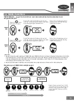 Preview for 17 page of Carrier RG67V/BGEF Owner'S Manual