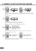 Preview for 38 page of Carrier RG67V/BGEF Owner'S Manual