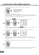 Preview for 100 page of Carrier RG67V/BGEF Owner'S Manual