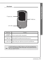 Preview for 11 page of Carrier RMAP-SST User Manual