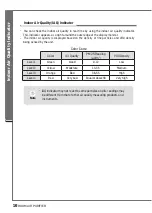 Preview for 18 page of Carrier RMAP-SST User Manual