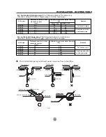 Preview for 14 page of Carrier ROOM AIR CONDITIONER Installation Manual