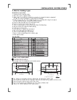 Предварительный просмотр 16 страницы Carrier ROOM AIR CONDITIONER Installation Manual