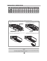 Preview for 19 page of Carrier ROOM AIR CONDITIONER Installation Manual