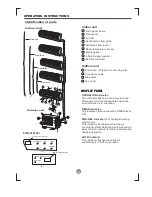 Preview for 7 page of Carrier ROOM AIR CONDITIONER User Manual