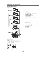 Preview for 9 page of Carrier ROOM AIR CONDITIONER User Manual