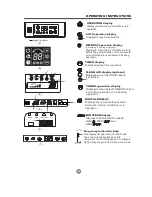 Предварительный просмотр 10 страницы Carrier ROOM AIR CONDITIONER User Manual