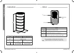 Предварительный просмотр 6 страницы Carrier Room Air Purifier User Manual