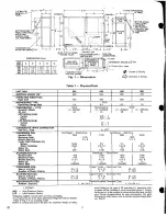 Preview for 2 page of Carrier ROOMTOP 50AH024 Installation, Start-Up And Service Instructions Manual