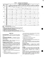 Preview for 6 page of Carrier ROOMTOP 50AH024 Installation, Start-Up And Service Instructions Manual