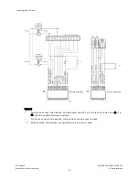 Preview for 14 page of Carrier RTU Open v3 Installation And Startup Manual