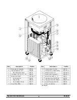 Preview for 12 page of Carrier Saline 20 Operating Instructions Manual