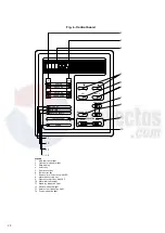 Preview for 10 page of Carrier Sanyo 16TJ Operation And Maintenance Instructions