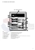 Preview for 13 page of Carrier Sanyo 16TJ Operation And Maintenance Instructions