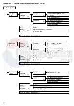 Предварительный просмотр 40 страницы Carrier Sanyo 16TJ Operation And Maintenance Instructions