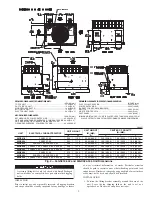 Preview for 3 page of Carrier SINGLE PACKAGED ELECTRIC COOLING UNITS 50GS Installation And Operating Instructions Manual