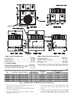 Preview for 4 page of Carrier SINGLE PACKAGED ELECTRIC COOLING UNITS 50GS Installation And Operating Instructions Manual