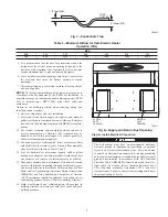 Preview for 9 page of Carrier SINGLE PACKAGED ELECTRIC COOLING UNITS 50GS Installation And Operating Instructions Manual