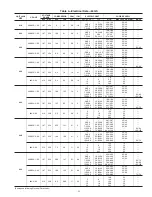 Preview for 11 page of Carrier SINGLE PACKAGED ELECTRIC COOLING UNITS 50GS Installation And Operating Instructions Manual