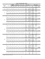 Preview for 12 page of Carrier SINGLE PACKAGED ELECTRIC COOLING UNITS 50GS Installation And Operating Instructions Manual