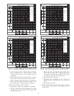 Preview for 23 page of Carrier SINGLE PACKAGED ELECTRIC COOLING UNITS 50GS Installation And Operating Instructions Manual