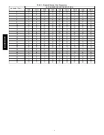 Preview for 6 page of Carrier Single-Stage Comfort 24ACB Installation Instructions Manual