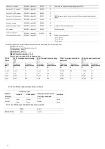 Предварительный просмотр 10 страницы Carrier SmartVu control Control Manual