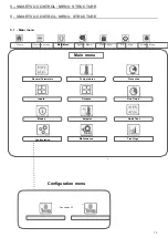 Предварительный просмотр 15 страницы Carrier SmartVu control Control Manual