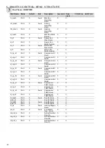 Preview for 22 page of Carrier SmartVu control Control Manual