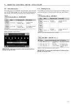 Предварительный просмотр 29 страницы Carrier SmartVu control Control Manual