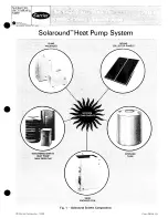 Preview for 1 page of Carrier SOLAROUND 28QX Installation And Service Instructions Manual