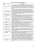 Preview for 42 page of Carrier Streamline Scroll 69NT20-531-300 Operation & Service Manual