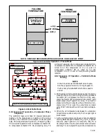 Preview for 57 page of Carrier Streamline Scroll 69NT20-531-300 Operation & Service Manual