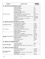 Preview for 61 page of Carrier Streamline Scroll 69NT20-531-300 Operation & Service Manual