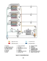 Preview for 47 page of Carrier SUPRA 750Mt Operation And Service Manual