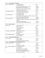 Preview for 105 page of Carrier SUPRA 950Mt Operation & Service Manual